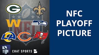 NFC Playoff Picture Schedule Bracket Matchups Dates And Times For 2021 NFL Playoffs [upl. by Jaclyn]