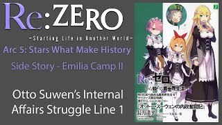 Re Zero Side Story Audiobook  quotOtto Suwens Internal Affairs Struggle Line 1quot [upl. by Louella118]