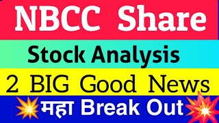 nbcc share latest news  nbcc stock analysis  small cap stocks 2024  stock market for beginners [upl. by Carmel]