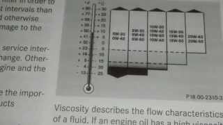 Mercedes Benz GLK350 oil change weight multi viscosity to use by froggy [upl. by Akerehs]