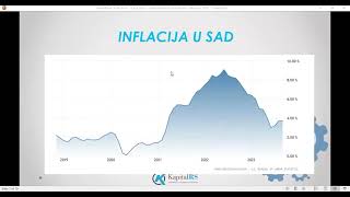 Cene zlata Između bliskoistočnih tenzija i inflacije u SAD 15052024 [upl. by Drucie]