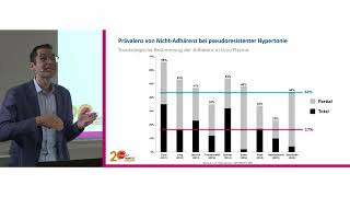 medArt 2024 Dienstag 02 Refraktäre arterielle Hypertonie M Mahfoud [upl. by Anirhtak]