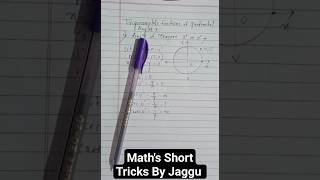 Trigonometric Functions of Quadrantal Angles 1 Angle of measure 0° trigonometry angle zero 000 [upl. by Onaireves680]