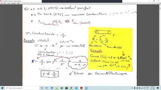 Chapitre 2 Cours circuit Jonction PN Darija partie 1 [upl. by Eldridge689]