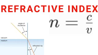 What is the Refractive Index  Refractive Index  Short Video  Growth Study [upl. by Utir]