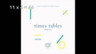 4 Times Table Song [upl. by Nivlag55]