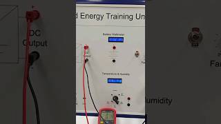 IV curve experiment for wind turbine lab [upl. by Oluap]