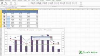 Excel  Wykres stanu wód umiejętne wykorzystanie znaczników  widzowie 46 [upl. by Oisinoid]