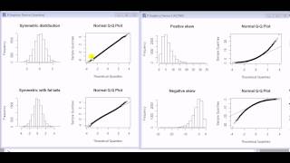 Interpreting the normal QQplot [upl. by Jeffrey]