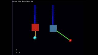 Simulación de un absorbedor de vibraciones autoparamétrico [upl. by Wooster]