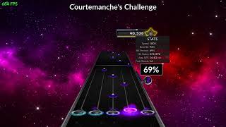 getting better at my trills in Clone Hero 20 [upl. by Dadelos555]