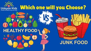 Healthy Food and Junk Food  Learn with Song  Healthy Food and Junk Food List with Pictures [upl. by Ranjiv951]