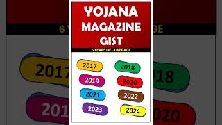 How to Download Yojana Magazine Summary PDF [upl. by Merci]