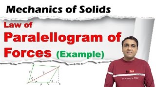 Law of Parallelogram of Forces Example  Mechanics of Solids [upl. by Sihon270]