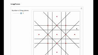 Student Video 2D Brillouin Zones [upl. by Tham]