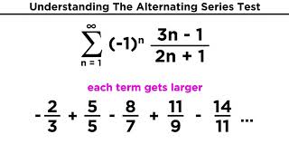 Alternating Series Types of Convergence and the Ratio Test [upl. by Yeldua]