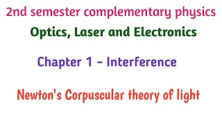 Newtons Corpuscular theory of light [upl. by Tucker]