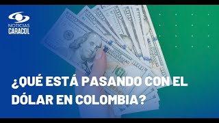 Las expectativas del dólar en la región ¿es un buen momento para saldar deudas [upl. by Dleifxam]