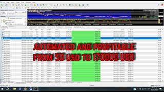 Trading automated and profitable from 50 usd to 170000 USD mt4 and mt5 [upl. by Anneis]