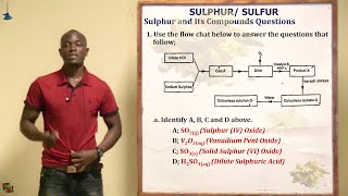 9 Sulphur and Its Compounds Questions Chemistry Form 3 [upl. by Aehc]