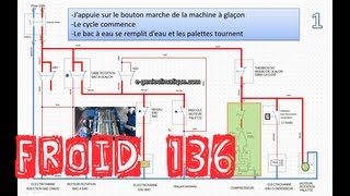 Froid136Machine à glaçon à palettes avec condenseur à eauExplication du schéma électrique [upl. by Nosoj]