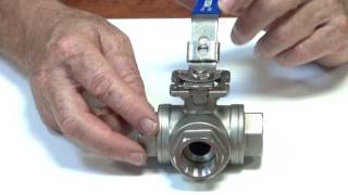 Series BLS  3 way T port stainless steel ball valve [upl. by Eillor928]