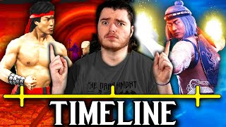 The Konvoluted Timeline of Mortal Kombat [upl. by Ahsinam1]