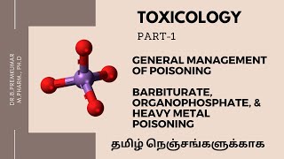 Toxicology Part1General principles of treatment of poisoningTamil [upl. by Nahtanhoj86]