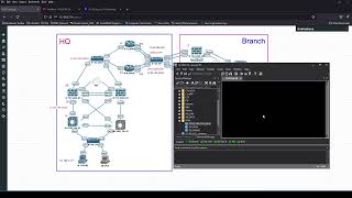 Fortigate site to site IPsec VPN Network Design Using EVENG [upl. by Ahsieni]