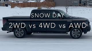 2WD vs 4WD vs AWD Snow Comparison  Winter 2021 [upl. by Aelyk934]