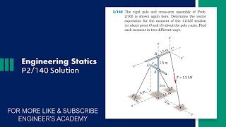 STATICS  2140  3D Moment and Couple  6th Edition  Engineers Academy [upl. by Piscatelli]