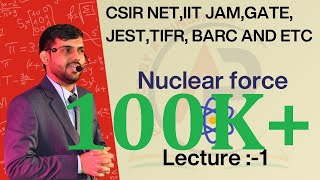 Lecture1 Nuclear force [upl. by Kristy]