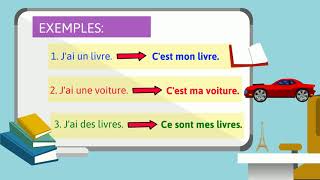 Les adjectifs possessifs [upl. by Eleen206]