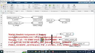 DC microgrid Energy Management System Using Matlab Simulink  PV  BATTERY  Energy Management [upl. by Victory]