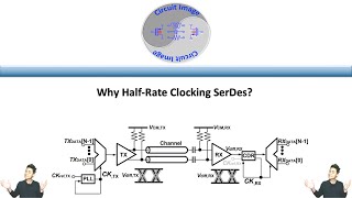 Why HalfRate Clocking SerDes [upl. by Ibrek]