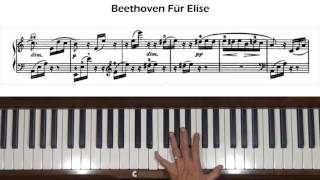 Beethoven Für Elise Piano Tutorial [upl. by Eynaffit675]