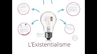 Lexistentialisme Mouvements Littéraires du XXe siècle [upl. by Eirhtug]