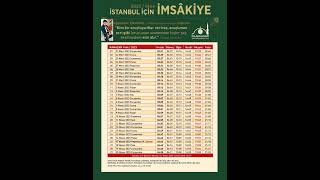 İSTANBUL RAMAZAN İMSAKİYESİ 2023 [upl. by Parks484]