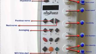 Focus EMG amp Nerve Conductions Introduction [upl. by Frere]