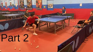 Table tennis training session with coach Liu Juan part 2  opening and rally [upl. by Adian]