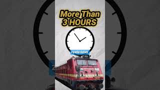 💡Train Delayed Get 100 refund in 2 minutes shorts finance education money train [upl. by Averir]