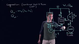 MECH351 Cogeneration cycles [upl. by Netsyrc]