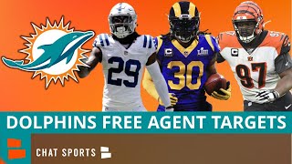 Dolphins Free Agency Rumors Top 10 NFL Free Agents The Miami Dolphins Could Sign In 2021 [upl. by Amsa]