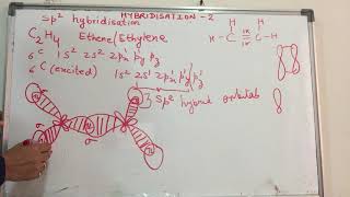 sp² Hybridisation with Ethene as an example for better audio see link in description box [upl. by Attekram258]