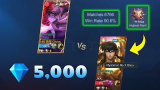 CHOOU vs PRO PLAYER CHOU 6K MATCHES 90 WinRate he destroy me [upl. by Donni]