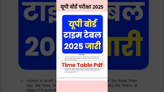 यहां देखें यूपी बोर्ड टाइम टेबल  up board time table 2025  upmsp time table 2025 pdf upboard [upl. by Bethina]