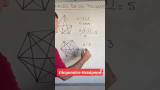 Diagonales de un hexágono diagonales poligono polygon [upl. by Eusebio]