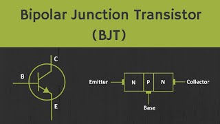 Introduction to Bipolar Junction Transistor BJT [upl. by Irret]