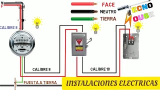 INSTALACIONES ELECTRICAS DOMICILIARIAS  CAPITULO 1 [upl. by Frentz]