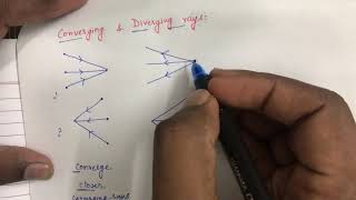 converging rays and diverging raysconverging raysdiverging raysconverging and diverging rays [upl. by Anafetse]